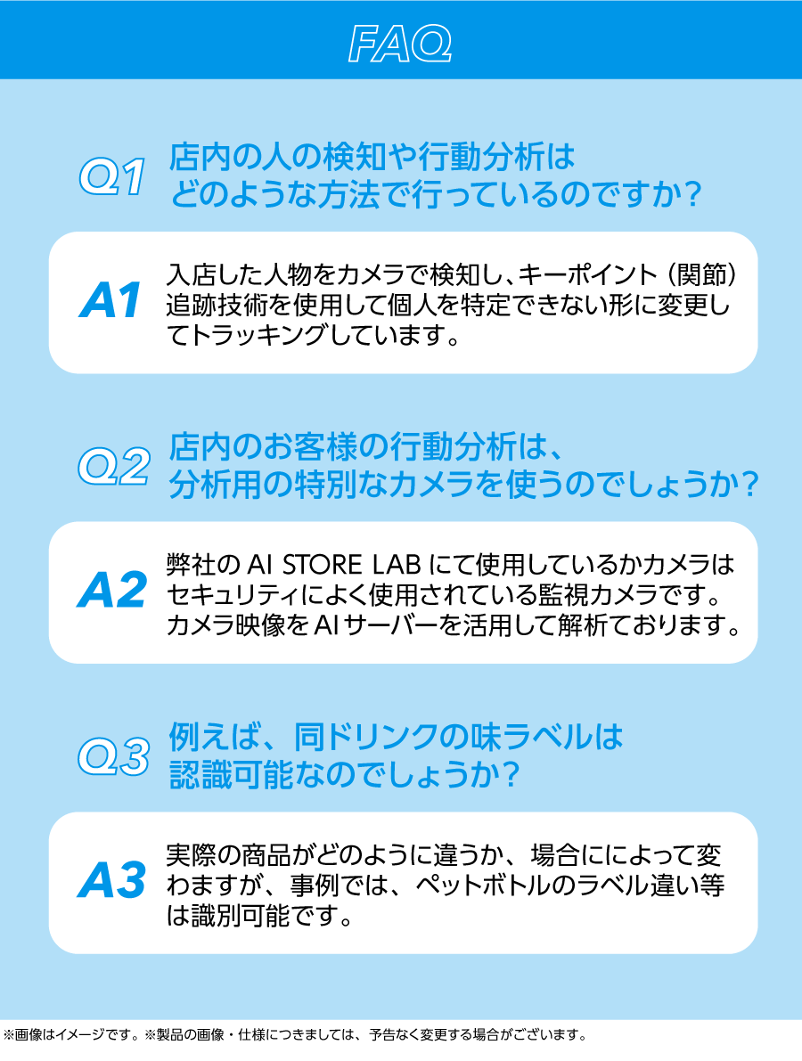 AI STORE LAB 2.0