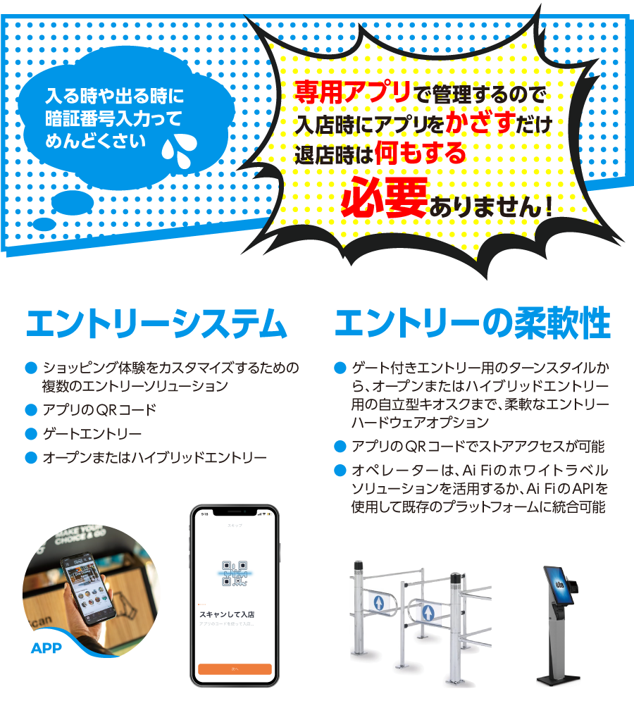 AI STORE LAB 2.0