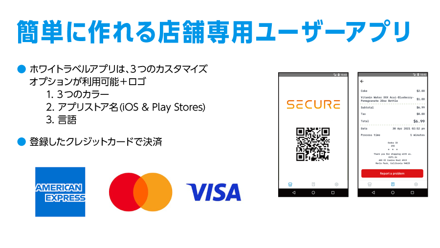 AI STORE LAB 2.0